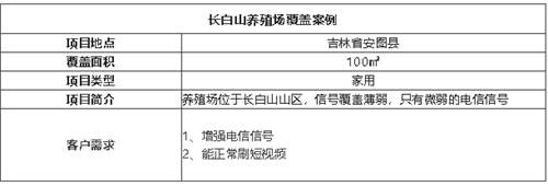 案例I長白山養殖場覆蓋，深山里信號也很流暢！