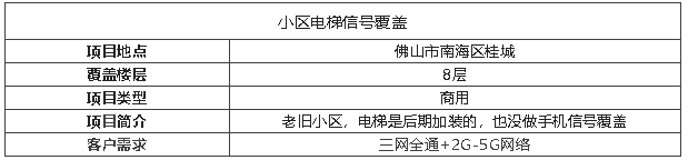 案例I拯救老式小區電梯信號神器，真后悔沒有早點裝！