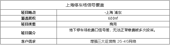 案例I停車場繳費沒信號，這套性價比之王覆蓋方案，快來看